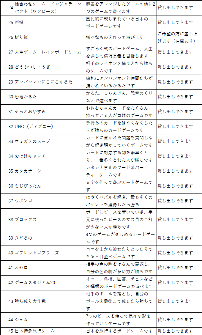 2020_2E04_2E22_81_40_83_7B_81_5B_83h_83Q_81_5B_83_80_91_DD_8Fo_8D_C4_8AJ_87A.png